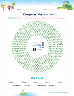 Parts of A Computer: List of 36 Computer Parts in English • 7ESL