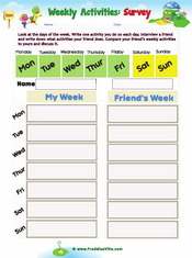 Days of the Week Activities Survey