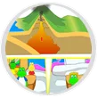 natural-world